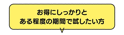 お得にしっかりとある程度の期間で試したい方